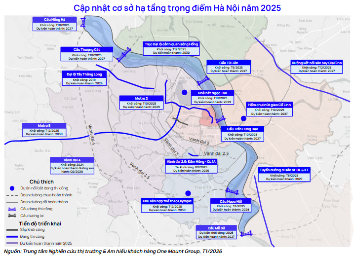Khu vực này của Hưng Yên có loạt "ông lớn" Vingroup, Ecopark, Masterise... đổ bộ, giá chung cư rẻ hơn nội đô Hà Nội 38% - Ảnh 5