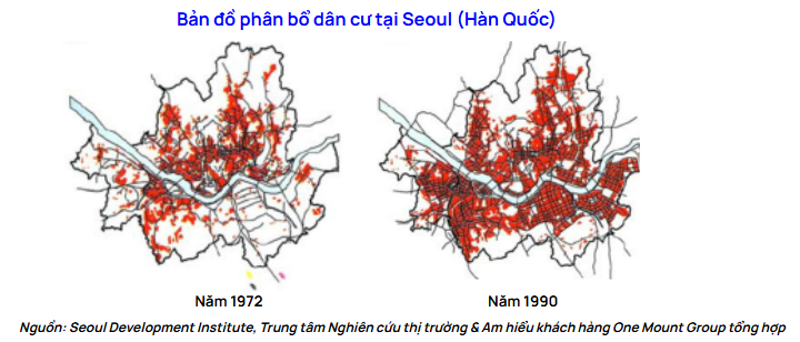 Khu vực này của Hưng Yên có loạt "ông lớn" Vingroup, Ecopark, Masterise... đổ bộ, giá chung cư rẻ hơn nội đô Hà Nội 38% - Ảnh 6
