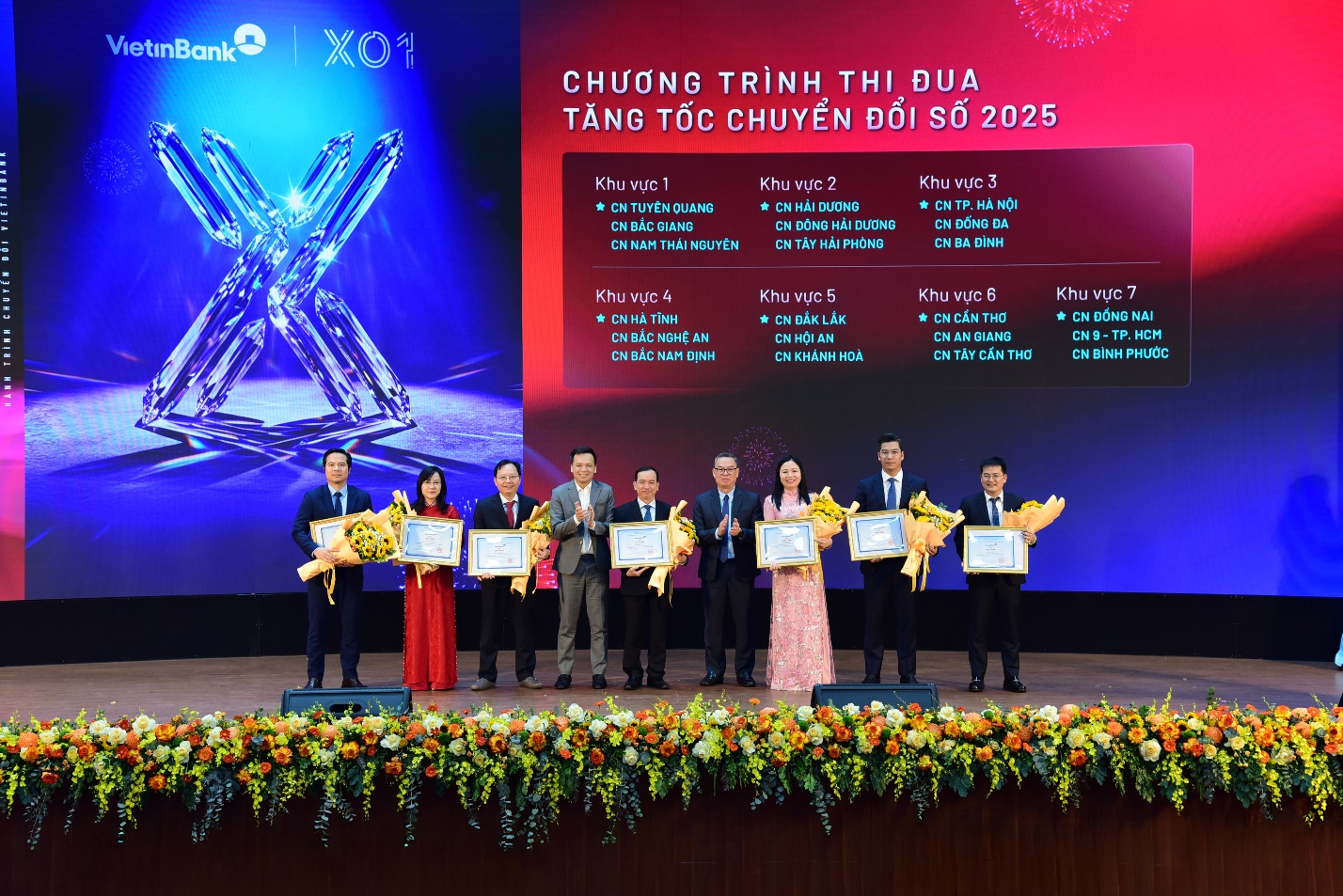 VietinBank - Bản lĩnh đổi mới, kiến tạo dẫn đầu - Ảnh 2