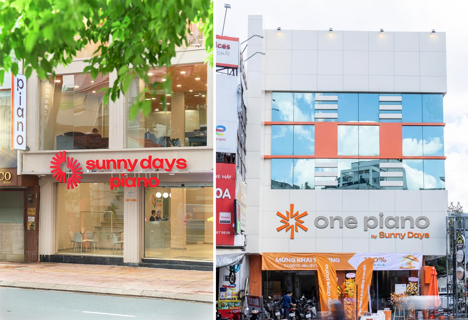 DAYONE ASIA nhận đầu tư từ ThinkZone, hợp tác chiến lược với ABRSM - Ảnh 1