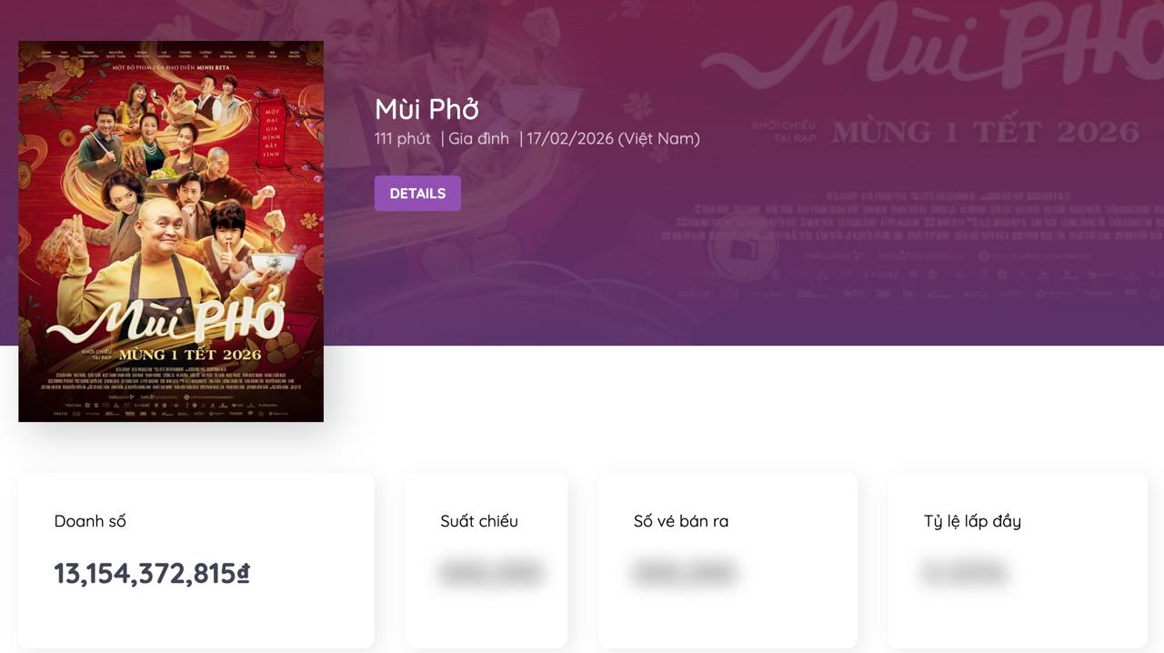 Tổng giám đốc Lotte Entertainment quỳ gối cầu xin khán giả Việt Nam cho Mùi Phở một cơ hội - Ảnh 3