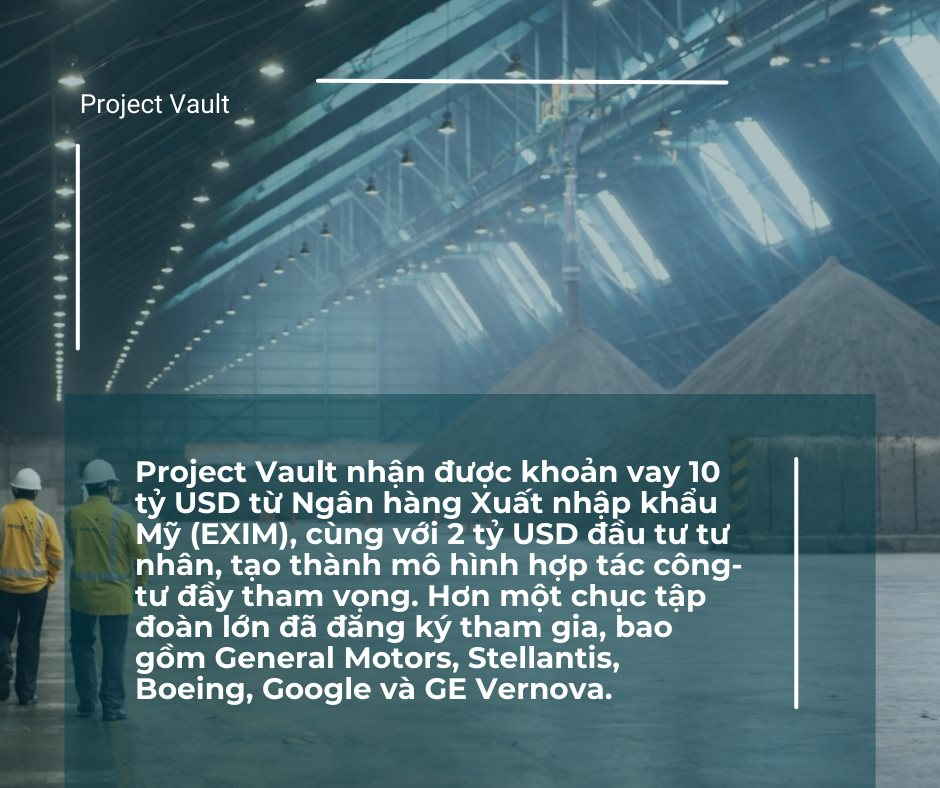Xây 'pháo đài' 12 tỷ USD cùng động thái phản đòn chưa từng có trong 20 năm: Nền kinh tế lớn nhất thế giới sẵn sàng 'bẻ gãy' quyền lực của Trung Quốc - Ảnh 3