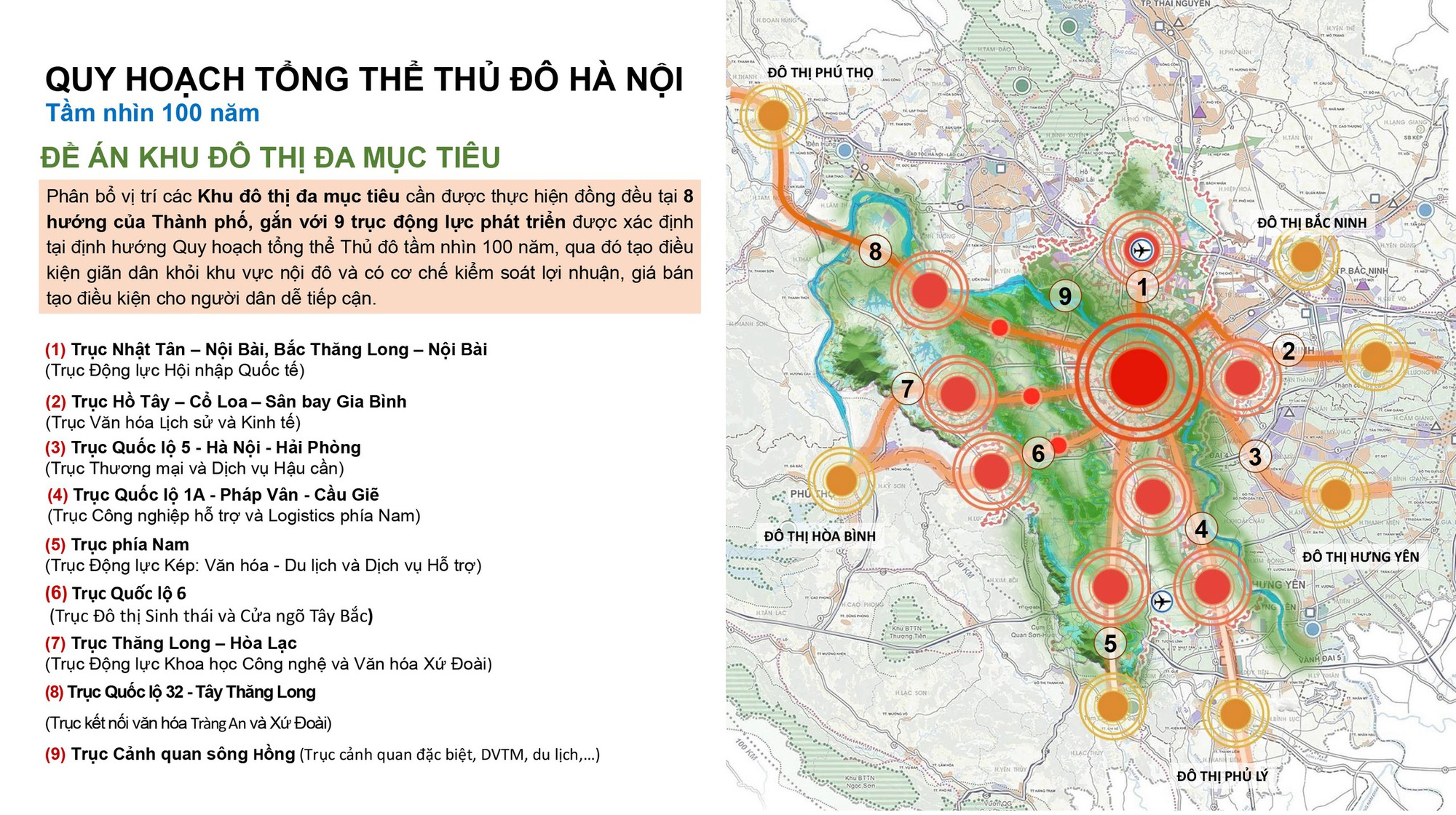 Liên danh siêu dự án đại lộ ven sông Hồng khởi công ngay khu đô thị 60.500 tỷ phục vụ tái định cư và giãn dân Thủ đô - Ảnh 1