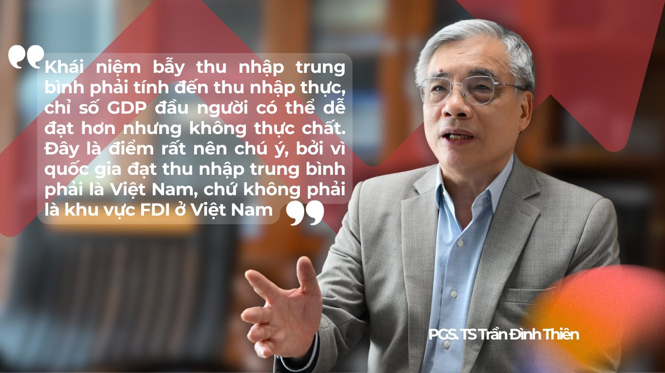PGS.TS Trần Đình Thiên: Rất gấp, Việt Nam phải làm ngay điều này để thành công như Nhật Bản và Hàn Quốc - Ảnh 2