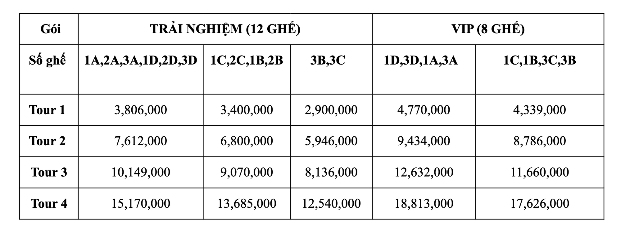 Tour trực thăng ngắm TPHCM có gì, giá ra sao? - Ảnh 3