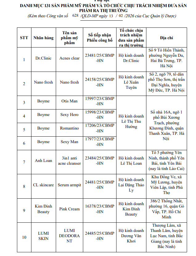Nóng: Bộ Y tế yêu cầu thu hồi, tiêu hủy toàn quốc 131 sản phẩm mỹ phẩm - Ảnh 1