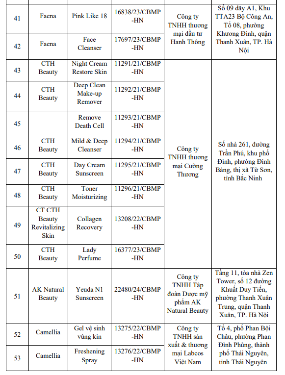 Nóng: Bộ Y tế yêu cầu thu hồi, tiêu hủy toàn quốc 131 sản phẩm mỹ phẩm - Ảnh 8