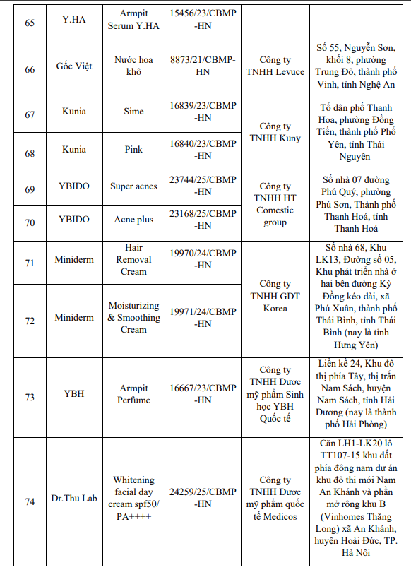 Nóng: Bộ Y tế yêu cầu thu hồi, tiêu hủy toàn quốc 131 sản phẩm mỹ phẩm - Ảnh 4
