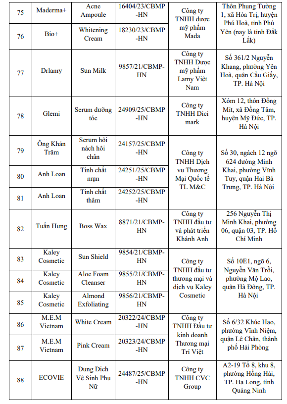 Nóng: Bộ Y tế yêu cầu thu hồi, tiêu hủy toàn quốc 131 sản phẩm mỹ phẩm - Ảnh 2