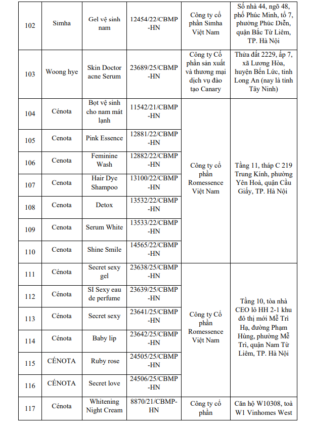 Nóng: Bộ Y tế yêu cầu thu hồi, tiêu hủy toàn quốc 131 sản phẩm mỹ phẩm - Ảnh 10