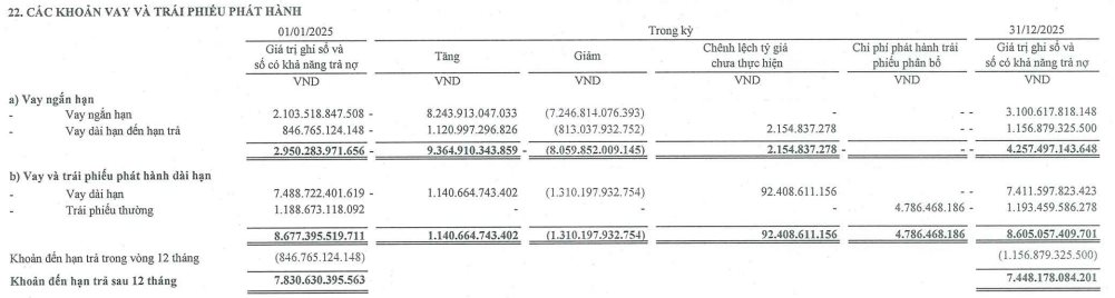 Cổ phiếu PC1 bất ngờ tăng trần 2 phiên liên tiếp, lập đỉnh giá lịch sử - Ảnh 1