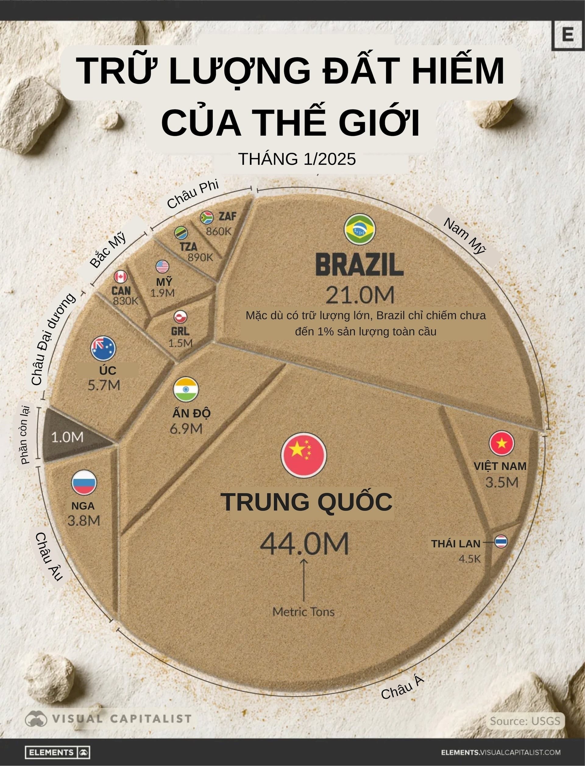 Xây dựng kho dự trữ khoáng sản 12 tỷ USD - Mỹ có đang tất tay trong cuộc cạnh tranh với Trung Quốc? - Ảnh 2