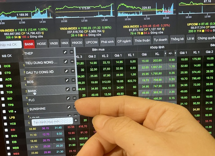 Dự báo nhóm cổ phiếu sẽ "phi mã" đầu năm Ngọ - Ảnh 1