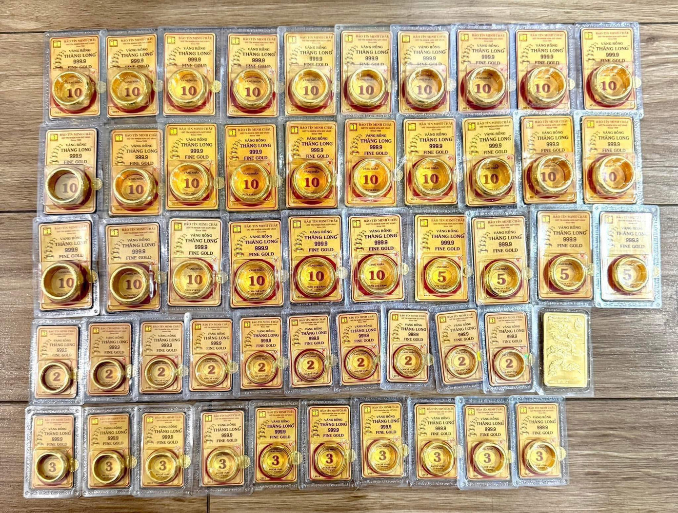 Giá vàng biến động mạnh, nhà đầu tư nên làm gì? - Ảnh 2