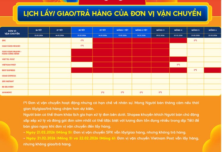 Thông báo thời gian ngừng hoạt động của Viettel Post, GiaoHangNhanh, J&T Express,...: Chủ shop, hội mua hàng lo sợ đồ Tết “mắc kẹt” - Ảnh 4