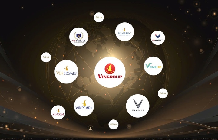 Hai tỷ phú Việt bước vào cuộc chơi năng lượng: Hòa Phát muốn "tự cung tự cấp", Vingroup muốn bán điện cho cả hệ sinh thái - Ảnh 2