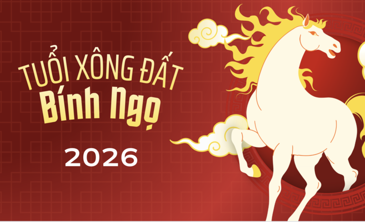 Tuổi Xông Đất Năm 2026 Cho Gia Chủ 1990 Canh Ngọ - Ảnh 2