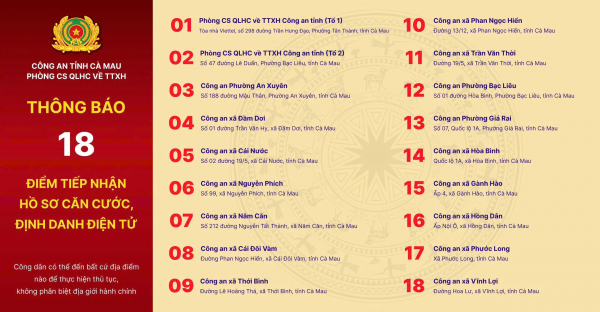 Công an các địa phương đồng loạt phát thông báo quan trọng về CCCD, tài khoản VNeID, người dân lưu ý! - Ảnh 1