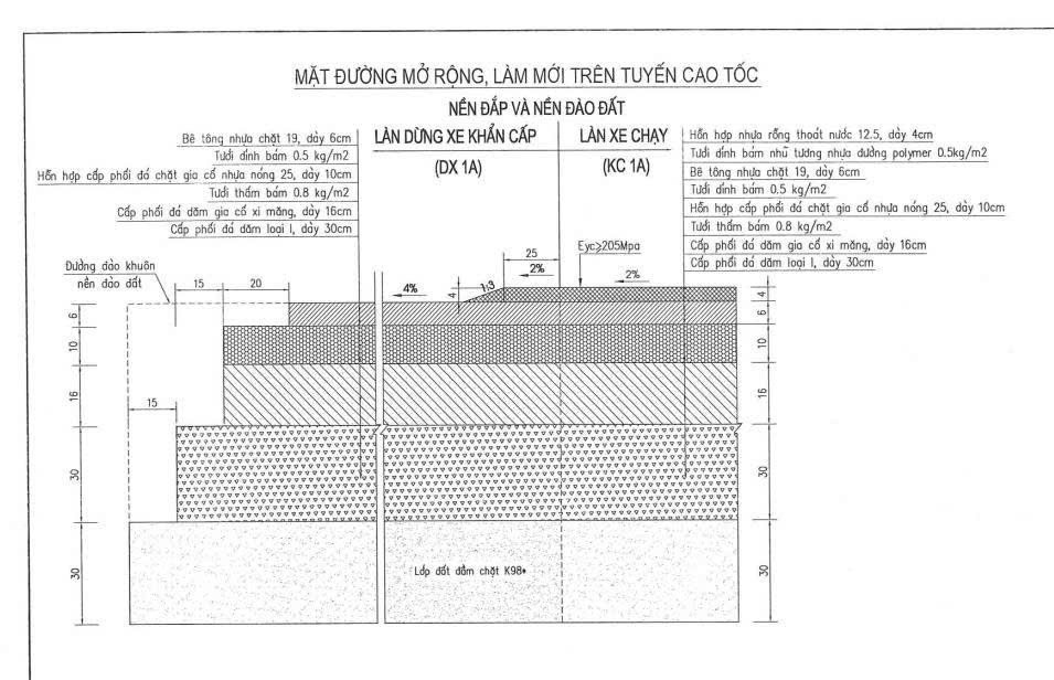 Bắt đầu thảm nhựa mặt đường cao tốc Nội Bài - Lào Cai mở rộng - Ảnh 2