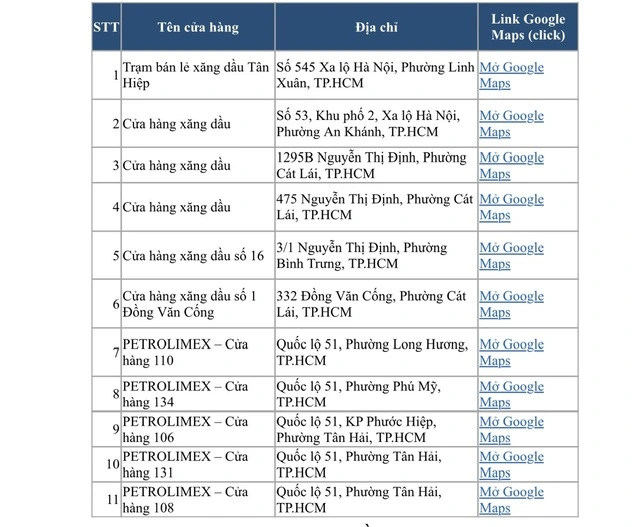 Xe đi cao tốc TPHCM-Long Thành-Dầu Giây có thể đổ xăng tại 11 cây xăng lân cận - Ảnh 1