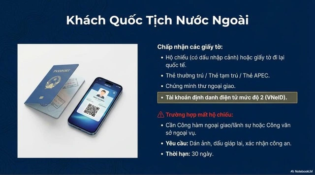 Giấy phép lái xe không còn được dùng làm thủ tục đi máy bay - Ảnh 4