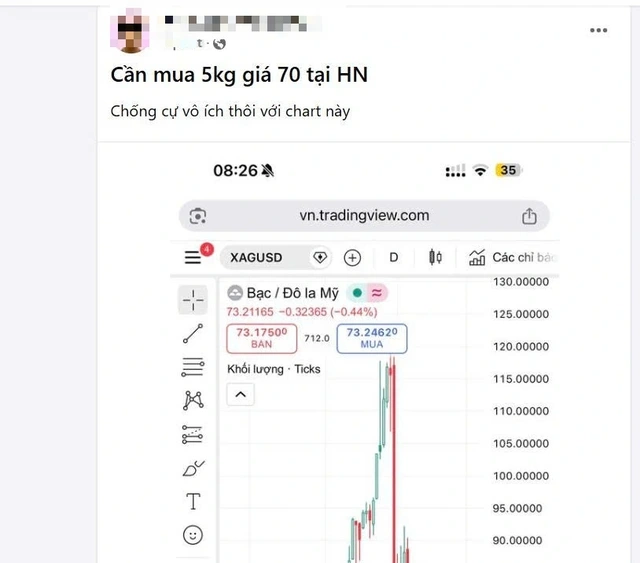 Giá bạc tiếp tục 'rơi', còn hơn 75 triệu đồng/kg - Ảnh 2