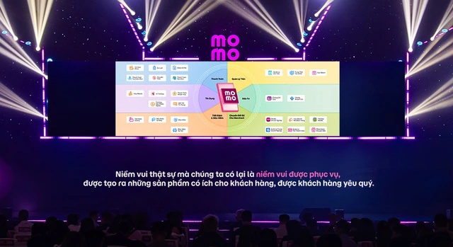 MoMo và hành trình phổ cập tài chính số từ những giao dịch quen thuộc của người Việt - Ảnh 1