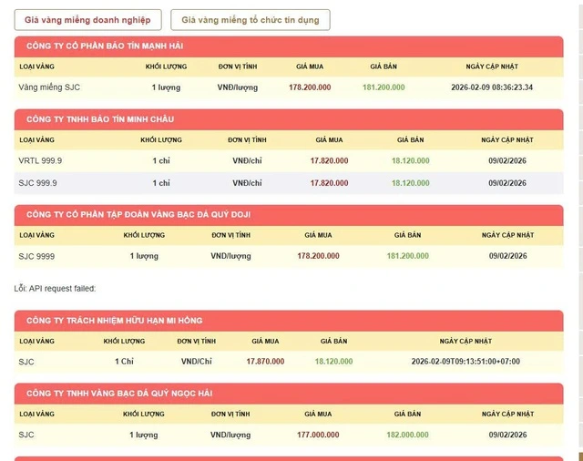 Mua bán vàng miếng trái phép chính thức bị phạt nặng từ hôm nay - Ảnh 2