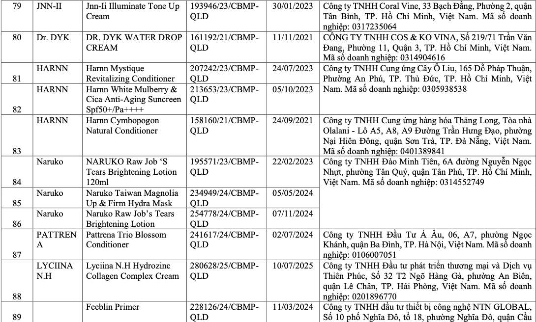 Vì sao 291 sản phẩm mỹ phẩm bị thu hồi trên toàn quốc? - Ảnh 11