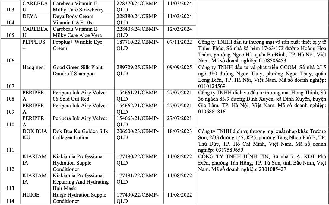 Vì sao 291 sản phẩm mỹ phẩm bị thu hồi trên toàn quốc? - Ảnh 13
