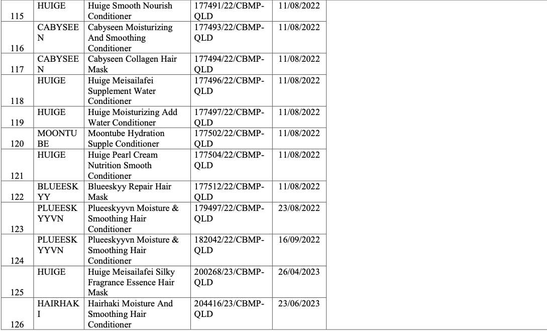 Vì sao 291 sản phẩm mỹ phẩm bị thu hồi trên toàn quốc? - Ảnh 14