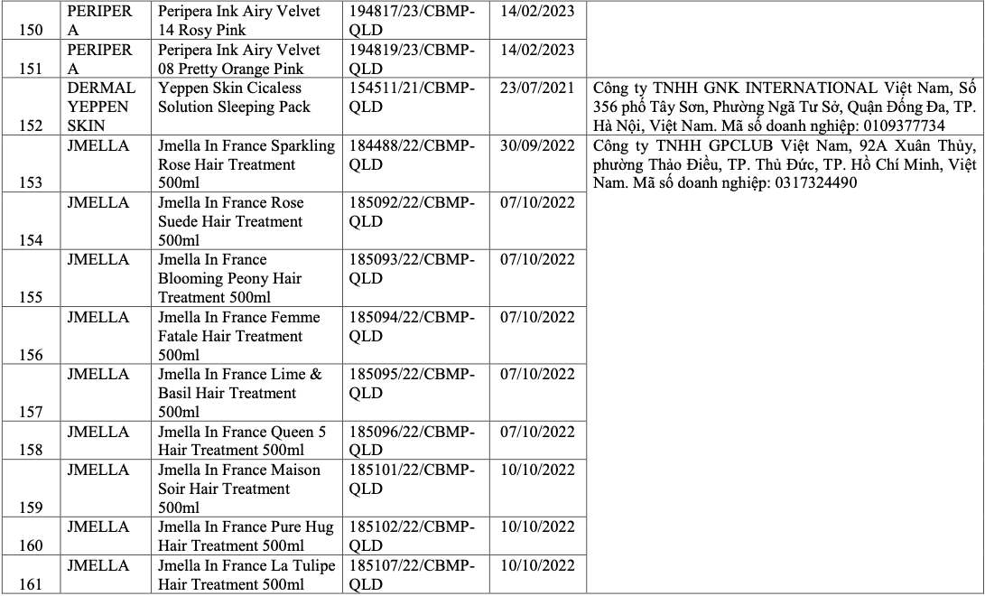 Vì sao 291 sản phẩm mỹ phẩm bị thu hồi trên toàn quốc? - Ảnh 17