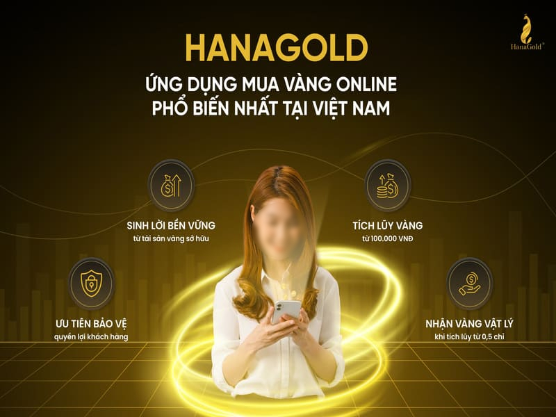 Mô hình “tiệm kim hoàn 4.0” HanaGold là gì? Hoạt động như thế nào cho đến khi CEO bị bắt? - Ảnh 1