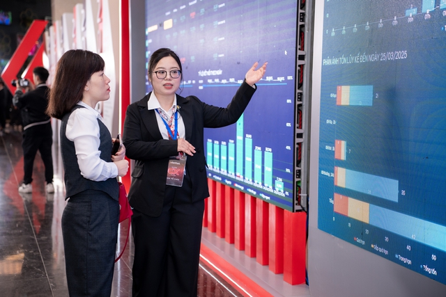 Viettel Customer Service và tham vọng xuất khẩu năng lực trải nghiệm khách hàng - Ảnh 1