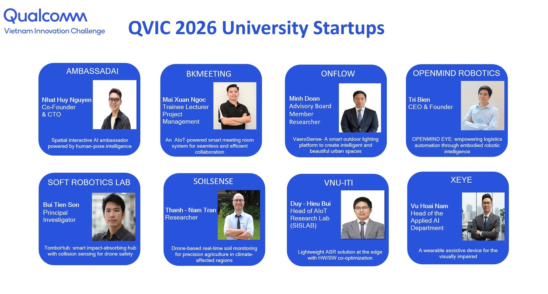 Qualcomm công bố 28 startup vào vòng ươm tạo QVIC 2026 - Ảnh 3