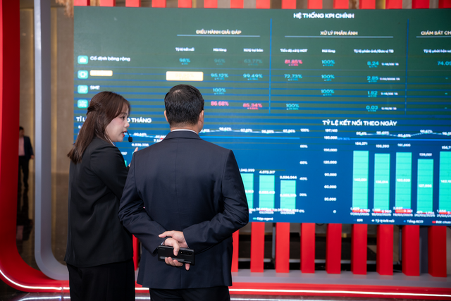 Viettel Customer Service và tham vọng xuất khẩu năng lực trải nghiệm khách hàng - Ảnh 2