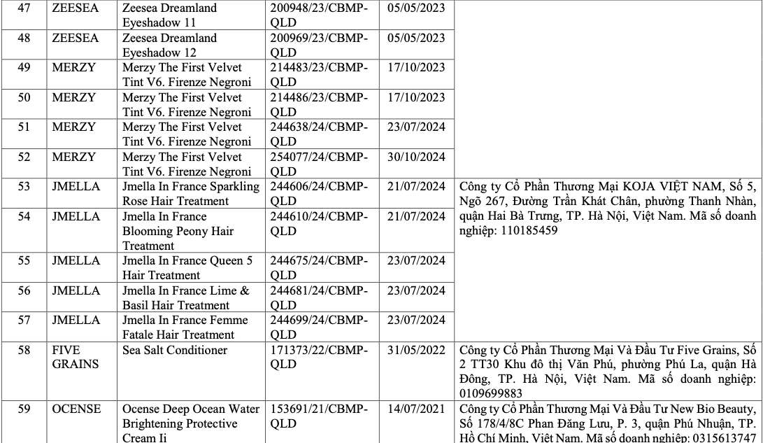 Vì sao 291 sản phẩm mỹ phẩm bị thu hồi trên toàn quốc? - Ảnh 8