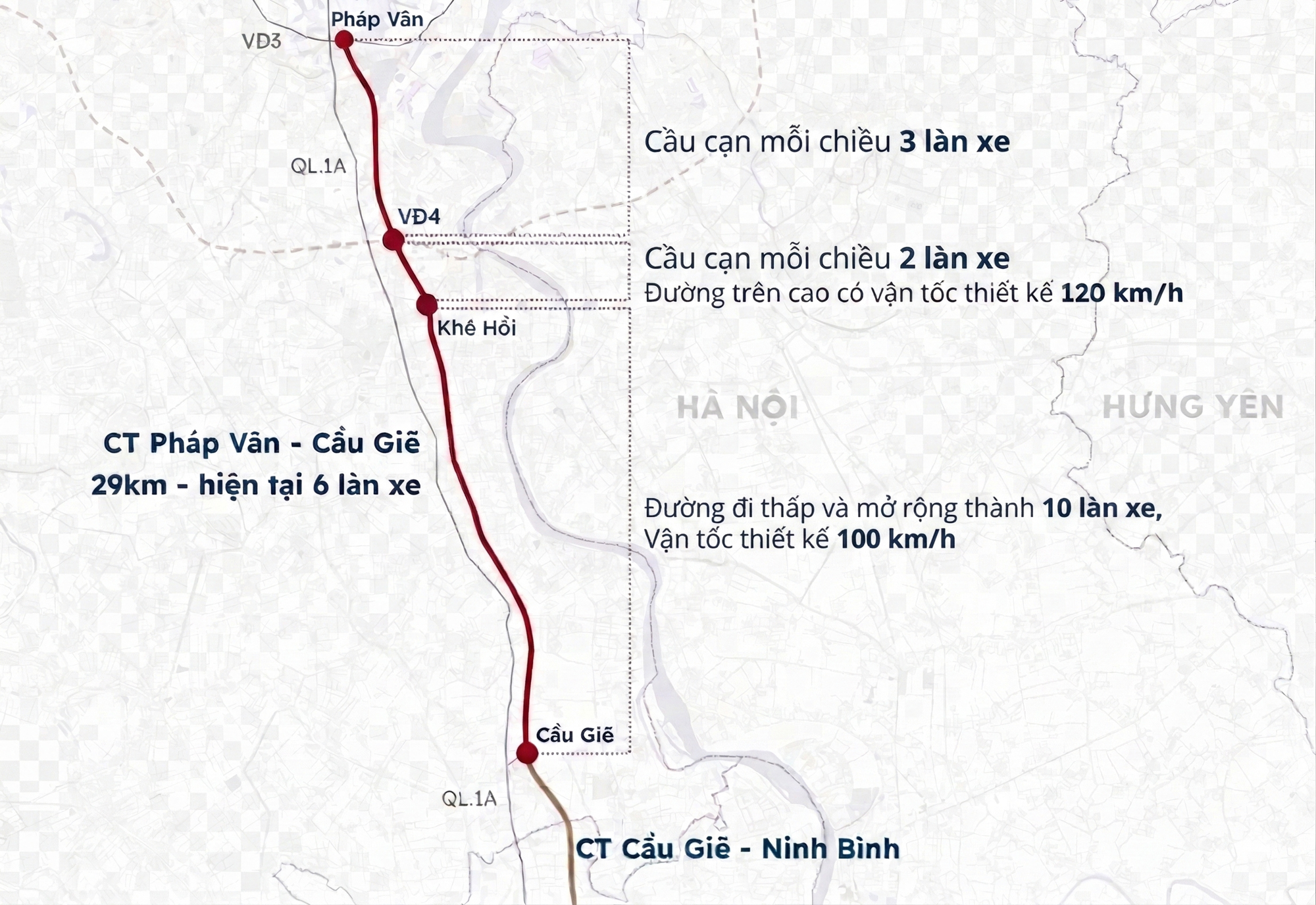 Toàn cảnh tuyến đường tốc độ cao đầu tiên của Việt Nam sắp được đầu tư 22.000 tỷ, kết nối Hà Nội với đại đô thị lớn nhất của Vinhomes - Ảnh 6