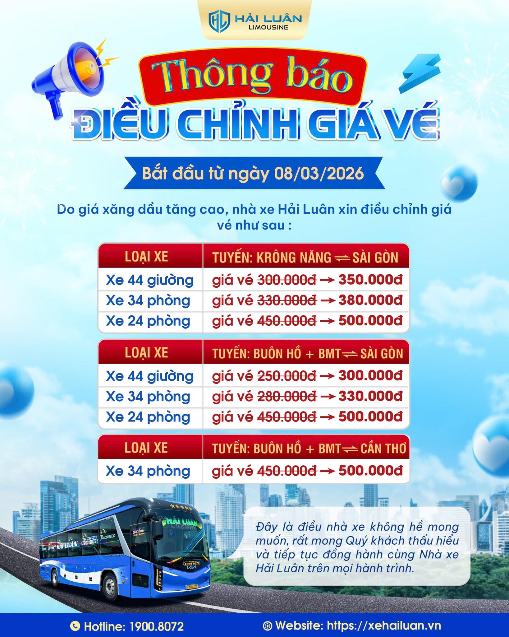 Thông báo tăng giá từ các doanh nghiệp, cửa hàng: Mức tăng cao nhất là 50.000 đồng, người tiêu dùng tìm cách ứng phó - Ảnh 1