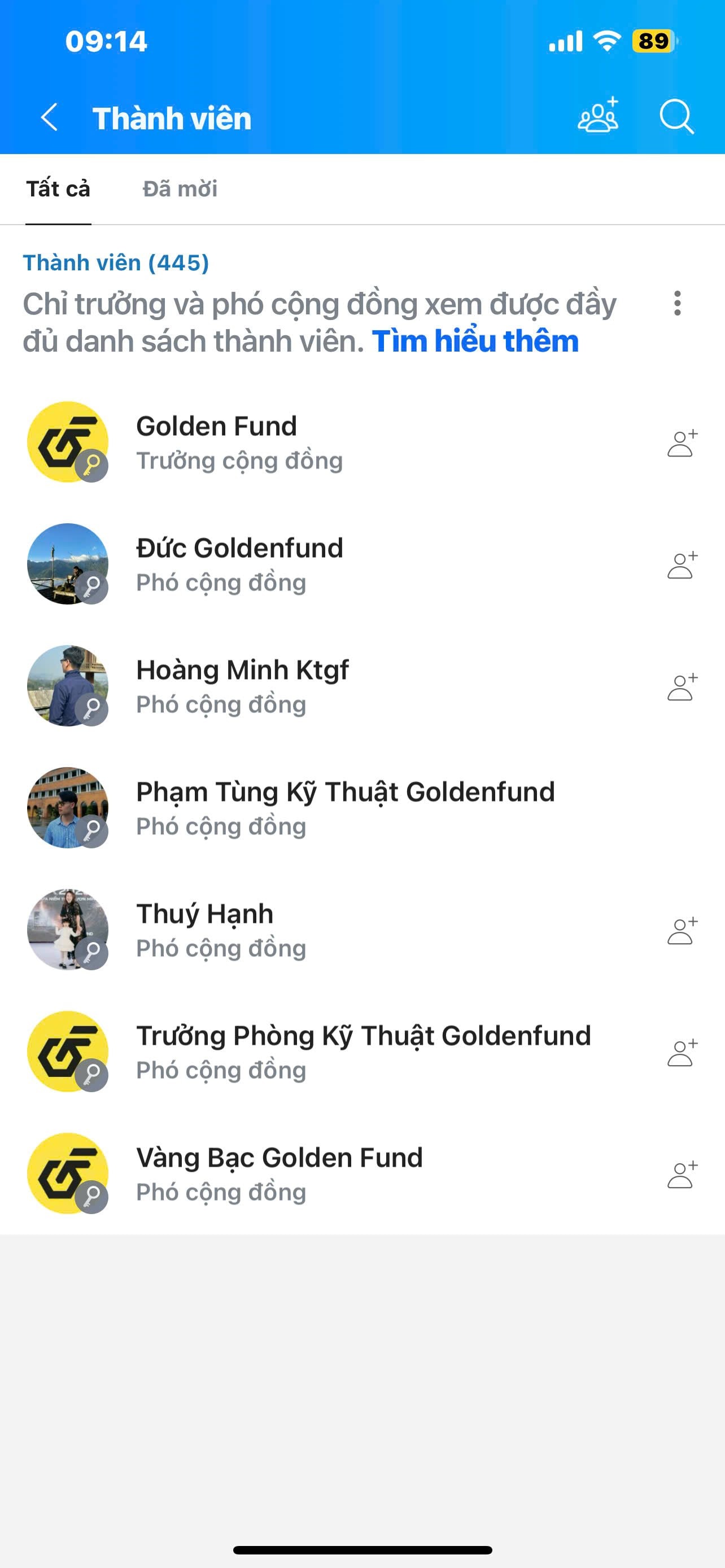 Nền tảng mua bán vàng Golden Fund: Trụ sở đóng cửa, hệ thống tê liệt - Ảnh 7