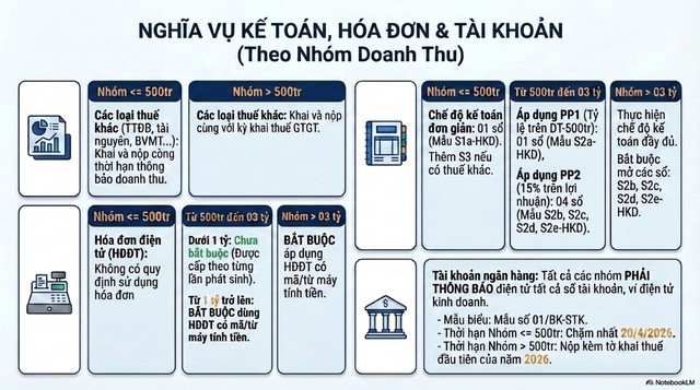 Người có nhiều bất động sản cho thuê lưu ý: Đây là 2 thời hạn khai thuế cần biết để tránh bị phạt nộp chậm - Ảnh 4