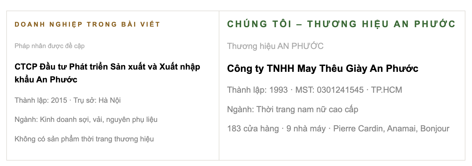 Bị gắn với tin ‘siết nợ’, An Phước – chủ thương hiệu Pierre Cardin chính thức lên tiếng - Ảnh 1
