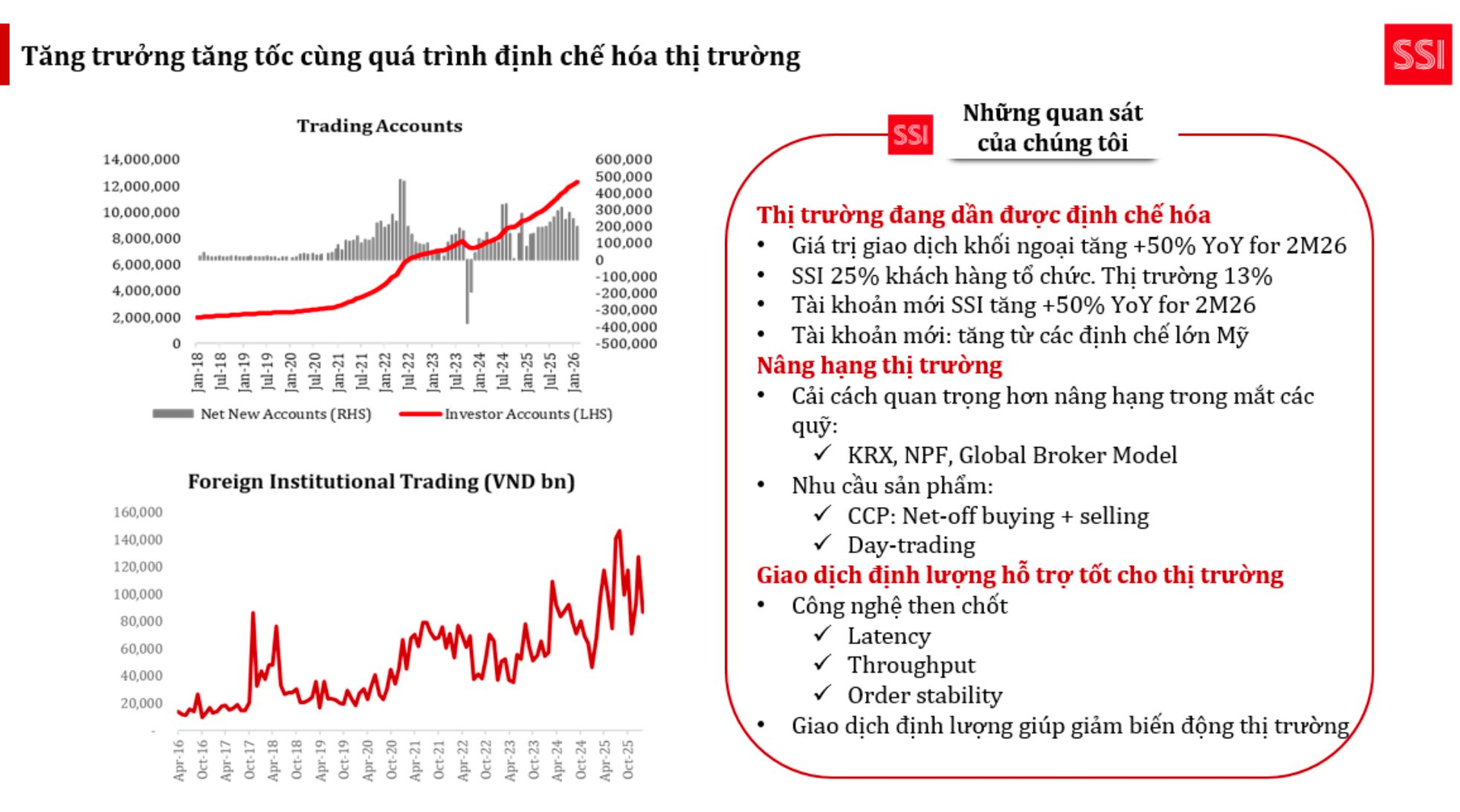 Mỹ có Nvidia, Meta, Apple, sếp SSI hiến kế để Việt Nam có thêm "ông lớn" công nghệ niêm yết - Ảnh 1