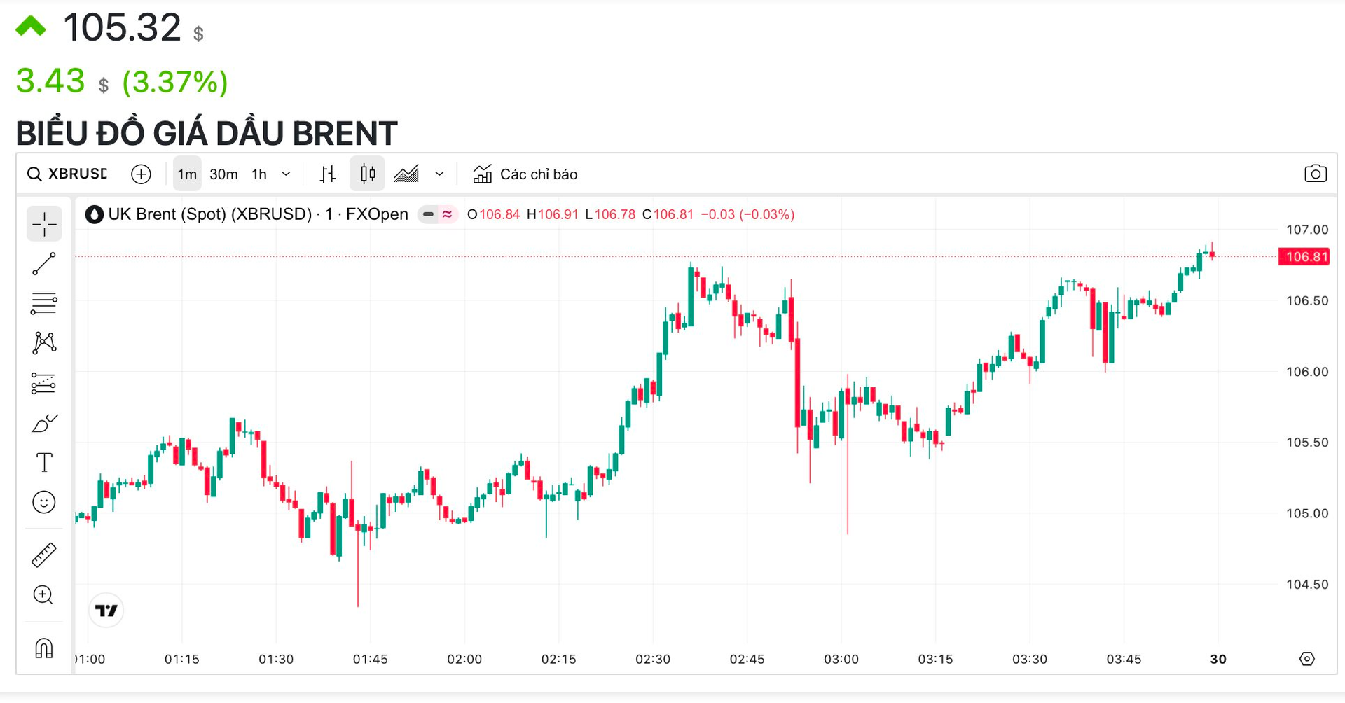 Góc nhìn chuyên gia: Giai đoạn biến động mạnh chưa chắc kết thúc, kịch bản VN-Index lùi về 1.570 điểm cần được tính đến - Ảnh 2