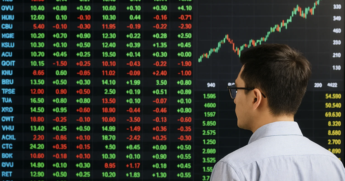 VN-Index bay hơn 110 điểm, nhà đầu tư cần làm gì để bảo vệ tài khoản?