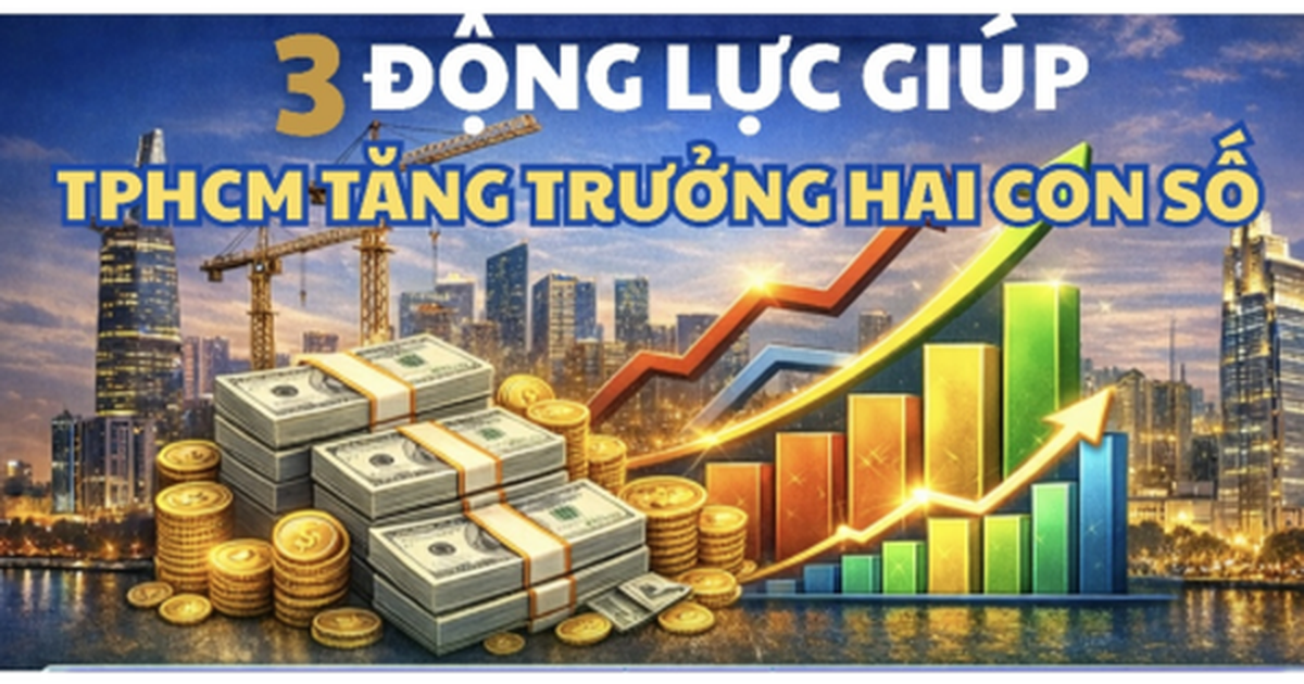 3 động lực giúp TPHCM tăng trưởng 2 con số