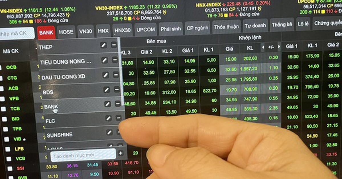 Chứng khoán tuần tới sẽ ra sao?