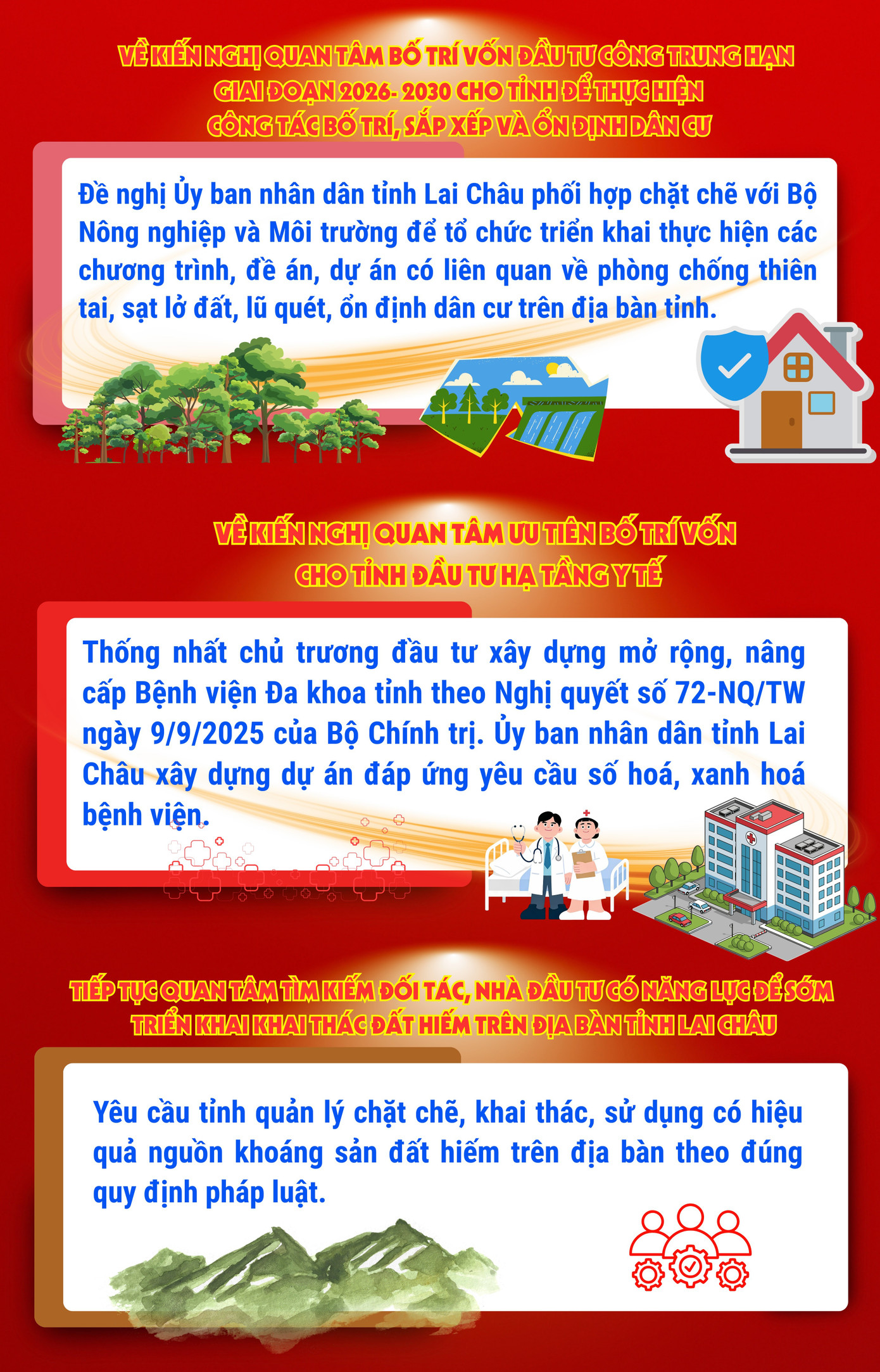 Khẩn trương dồn lực đón sóng đầu tư cao tốc, sân bay Lai Châu - Ảnh 3