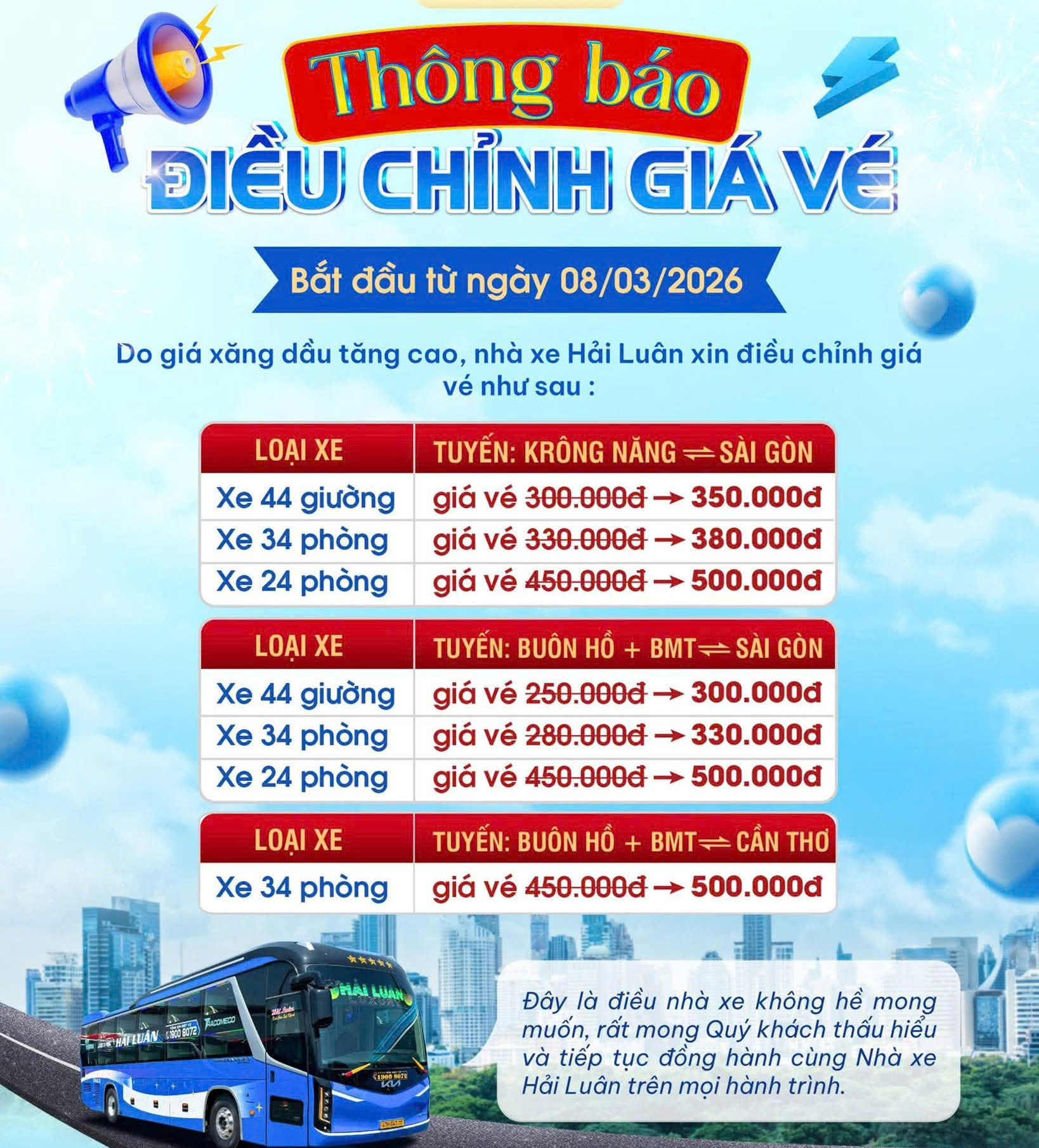 Các nhà xe rục rịch tăng giá vé và cước vận chuyển - Ảnh 1