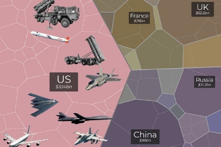 Đại gia buôn vũ khí nào đang hưởng lợi tỷ USD từ xung đột Mỹ - Iran? - Ảnh 1